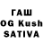 Кетамин ketamine Gavhar Batirova